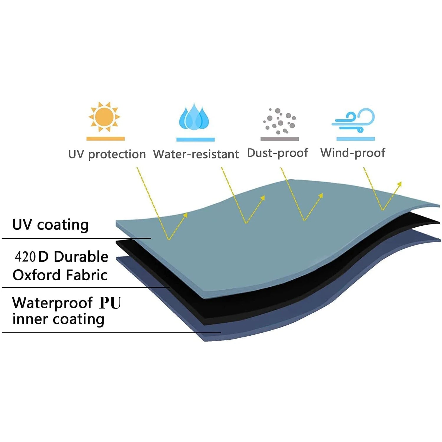 Portable Dog Swimming Pool with Cover – Scratch-Resistant Pet Bath Tub