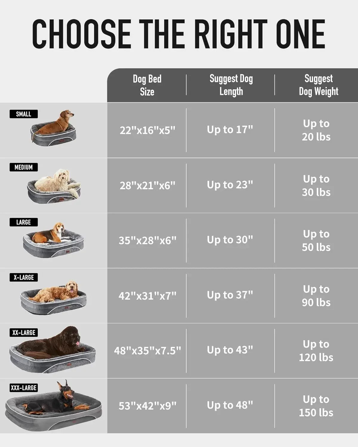 Orthopedic Dog Bed with Bolsters for Large Pets